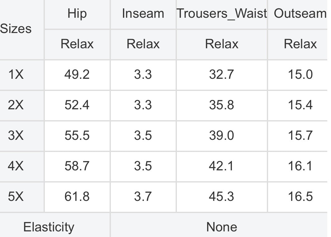 Drawstring Pocket Shorts- Curvy- 3 Colors