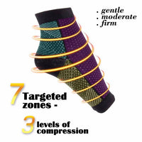 Anti Fatigue Compression Sock