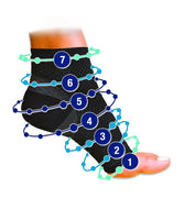 Anti Fatigue Compression Sock